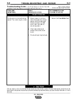 Preview for 29 page of Lincoln LT-7 Troubleshooting Manual