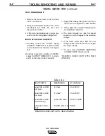 Preview for 36 page of Lincoln LT-7 Troubleshooting Manual