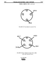 Preview for 37 page of Lincoln LT-7 Troubleshooting Manual