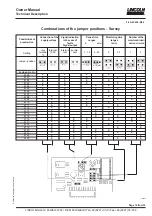 Предварительный просмотр 15 страницы Lincoln M 16 Owner'S Manual