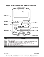 Preview for 2 page of Lincoln mityvac MV5535 User Manual