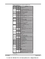 Preview for 3 page of Lincoln mityvac MV5535 User Manual