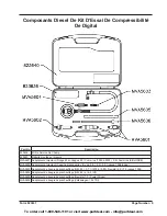 Preview for 9 page of Lincoln mityvac MV5535 User Manual