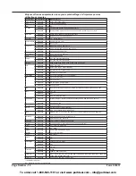 Preview for 10 page of Lincoln mityvac MV5535 User Manual