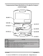 Preview for 23 page of Lincoln mityvac MV5535 User Manual