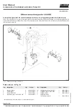 Preview for 74 page of Lincoln P 203 User Manual