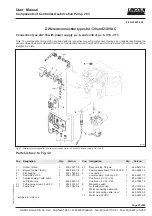 Preview for 83 page of Lincoln P 203 User Manual