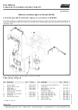 Preview for 84 page of Lincoln P 203 User Manual