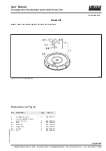 Preview for 85 page of Lincoln P 203 User Manual