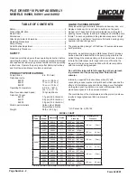 Preview for 2 page of Lincoln PILE DRIVER 84900 Assembly