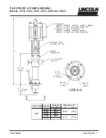 Предварительный просмотр 3 страницы Lincoln Pile Driver III D Series Assembly