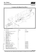 Предварительный просмотр 13 страницы Lincoln PMA - 2 User Manual