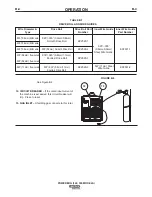 Preview for 15 page of Lincoln POWER MIG 140 Operator'S Manual