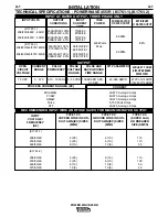 Предварительный просмотр 8 страницы Lincoln Power Wave 455 Operator'S Manual