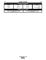 Предварительный просмотр 9 страницы Lincoln Power Wave 455 Operator'S Manual