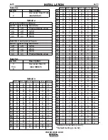 Предварительный просмотр 18 страницы Lincoln Power Wave 455 Operator'S Manual