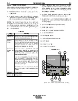 Предварительный просмотр 22 страницы Lincoln Power Wave 455 Operator'S Manual