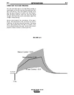 Предварительный просмотр 23 страницы Lincoln Power Wave 455 Operator'S Manual