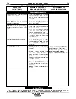 Предварительный просмотр 33 страницы Lincoln Power Wave 455 Operator'S Manual