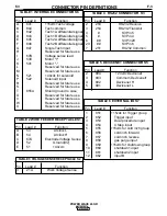 Предварительный просмотр 38 страницы Lincoln Power Wave 455 Operator'S Manual