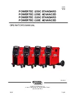 Предварительный просмотр 1 страницы Lincoln POWERTEC i250C STANDARD Operator'S Manual