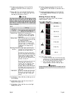 Предварительный просмотр 9 страницы Lincoln POWERTEC i250C STANDARD Operator'S Manual