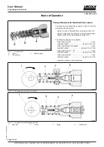 Предварительный просмотр 8 страницы Lincoln QUICKLUB 203 User Manual