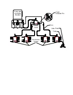 Preview for 2 page of Lincoln Quicklub Series Operation And Troubleshooting Manual