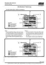 Предварительный просмотр 11 страницы Lincoln Quicklub SSV D Series Operating Instructions Manual