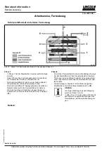 Предварительный просмотр 14 страницы Lincoln Quicklub SSV D Series Operating Instructions Manual