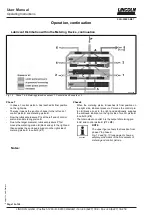 Предварительный просмотр 40 страницы Lincoln Quicklub SSV D Series Operating Instructions Manual