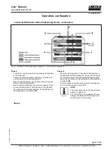 Предварительный просмотр 41 страницы Lincoln Quicklub SSV D Series Operating Instructions Manual