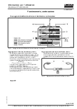 Предварительный просмотр 121 страницы Lincoln Quicklub SSV D Series Operating Instructions Manual