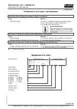 Предварительный просмотр 127 страницы Lincoln Quicklub SSV D Series Operating Instructions Manual