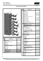 Preview for 18 page of Lincoln Quicklub SSV L User Manual