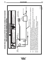 Предварительный просмотр 36 страницы Lincoln Ranger 250 Operator'S Manual