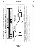 Предварительный просмотр 37 страницы Lincoln Ranger 250 Operator'S Manual