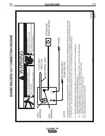 Предварительный просмотр 39 страницы Lincoln Ranger 250 Operator'S Manual