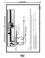 Предварительный просмотр 41 страницы Lincoln Ranger 250 Operator'S Manual