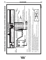 Предварительный просмотр 42 страницы Lincoln Ranger 250 Operator'S Manual