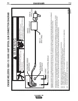 Предварительный просмотр 43 страницы Lincoln Ranger 250 Operator'S Manual