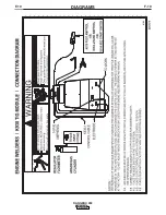 Предварительный просмотр 44 страницы Lincoln Ranger 250 Operator'S Manual