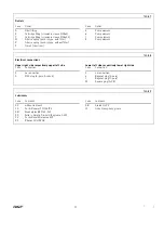 Предварительный просмотр 19 страницы Lincoln SKF CLP Assembly Instructions Manual