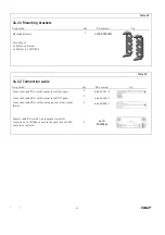 Предварительный просмотр 36 страницы Lincoln SKF CLP Assembly Instructions Manual