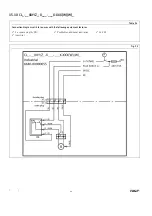 Предварительный просмотр 46 страницы Lincoln SKF CLP Assembly Instructions Manual