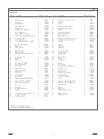 Предварительный просмотр 7 страницы Lincoln SKF FlowMaster II 85875 User And Maintenance Instructions