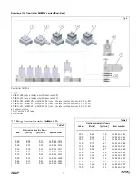 Preview for 19 page of Lincoln SKF SMBM-V EEX Operating Instructions Manual