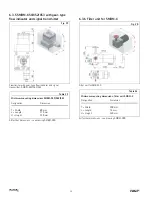 Preview for 38 page of Lincoln SKF SMBM-V EEX Operating Instructions Manual