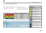 Preview for 6 page of Lincoln SKF TLMR 101 Original Operating Instructions