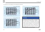 Preview for 20 page of Lincoln SKF TLMR 101 Original Operating Instructions